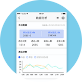 自动化数据运营