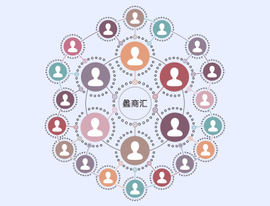 蠡商汇是什么