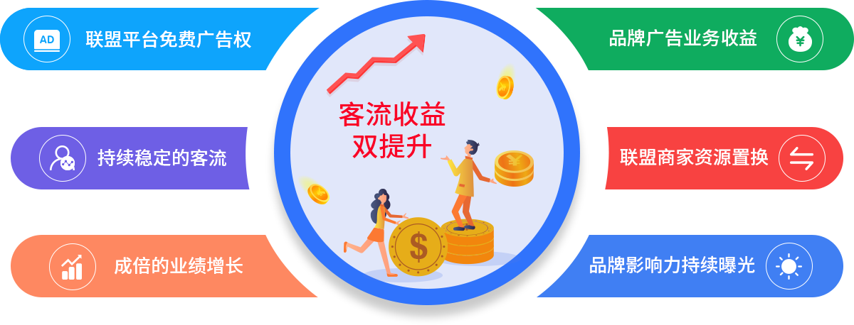 小蠡手机快充
