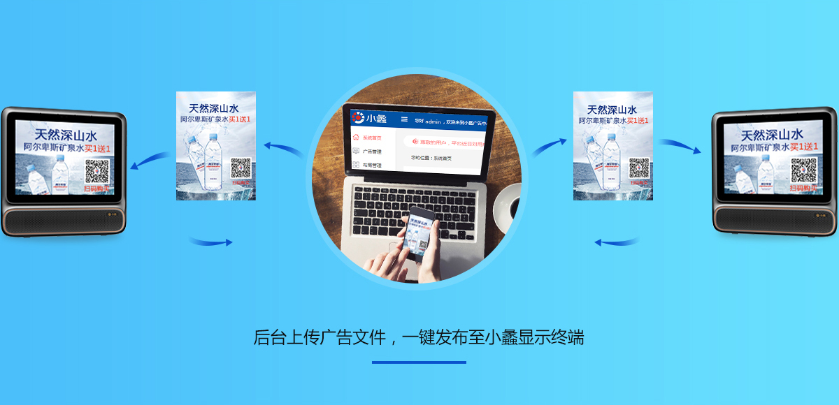 一键发布广告