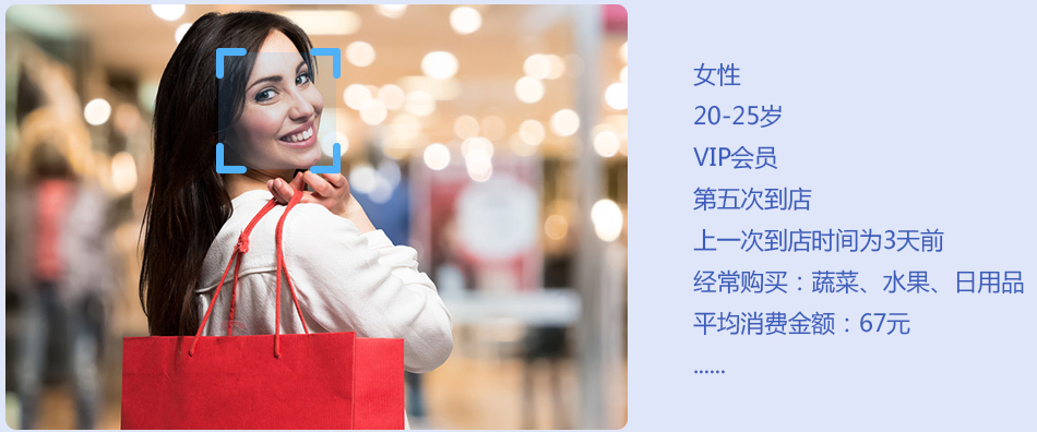 智能客户管理