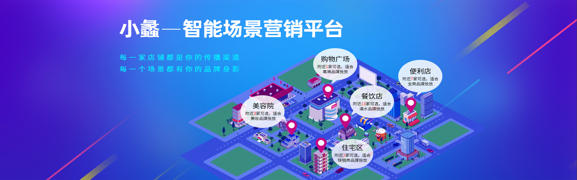 异业联盟活动